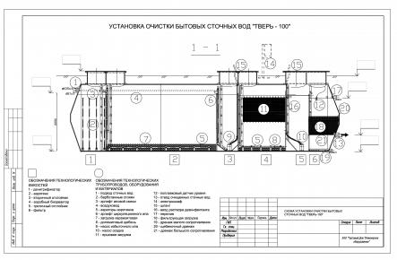 Очистное сооружение Тверь-100_gallery_1